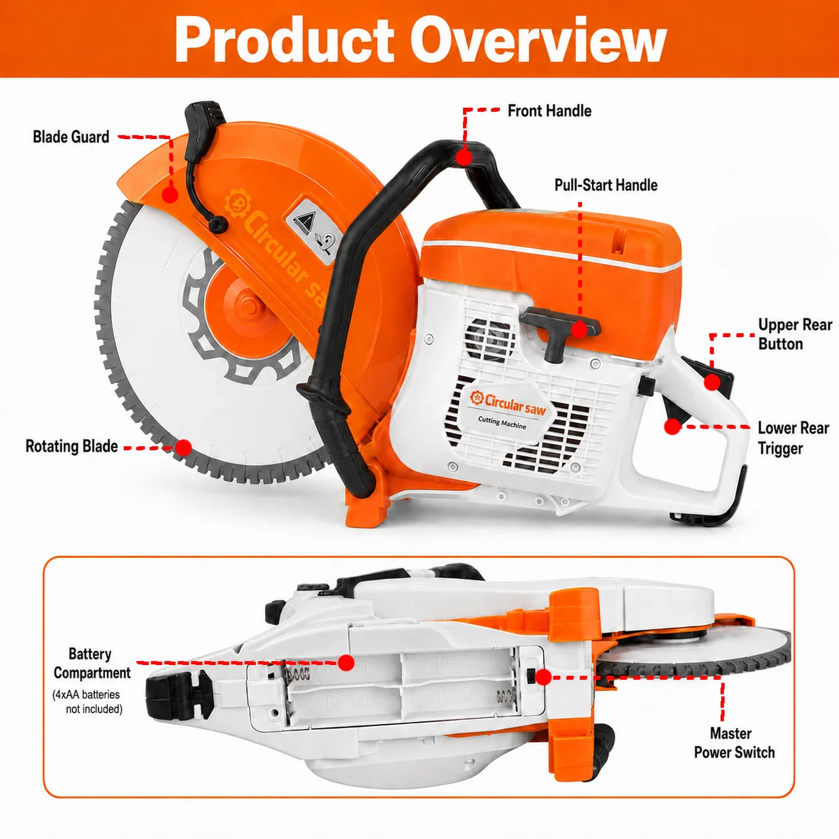 Kids Electric Circular Saw Toy with Realistic Sounds Rotating Blade Pretend Play Construction Tool for Builder Role Play Gifts